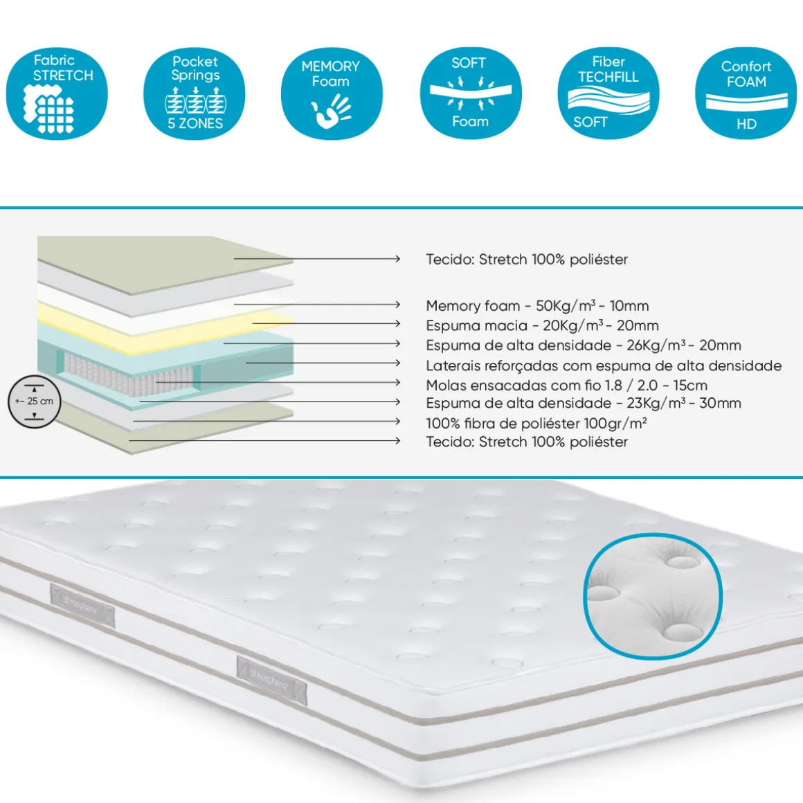 Colchón Frida 140x190Cm