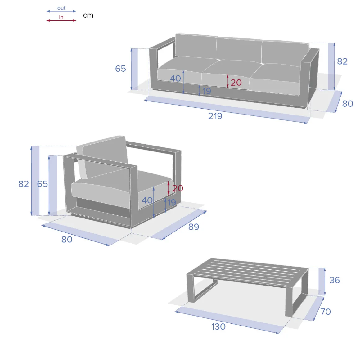 Juego de jardín ALLURE gris graphite 5 plazas