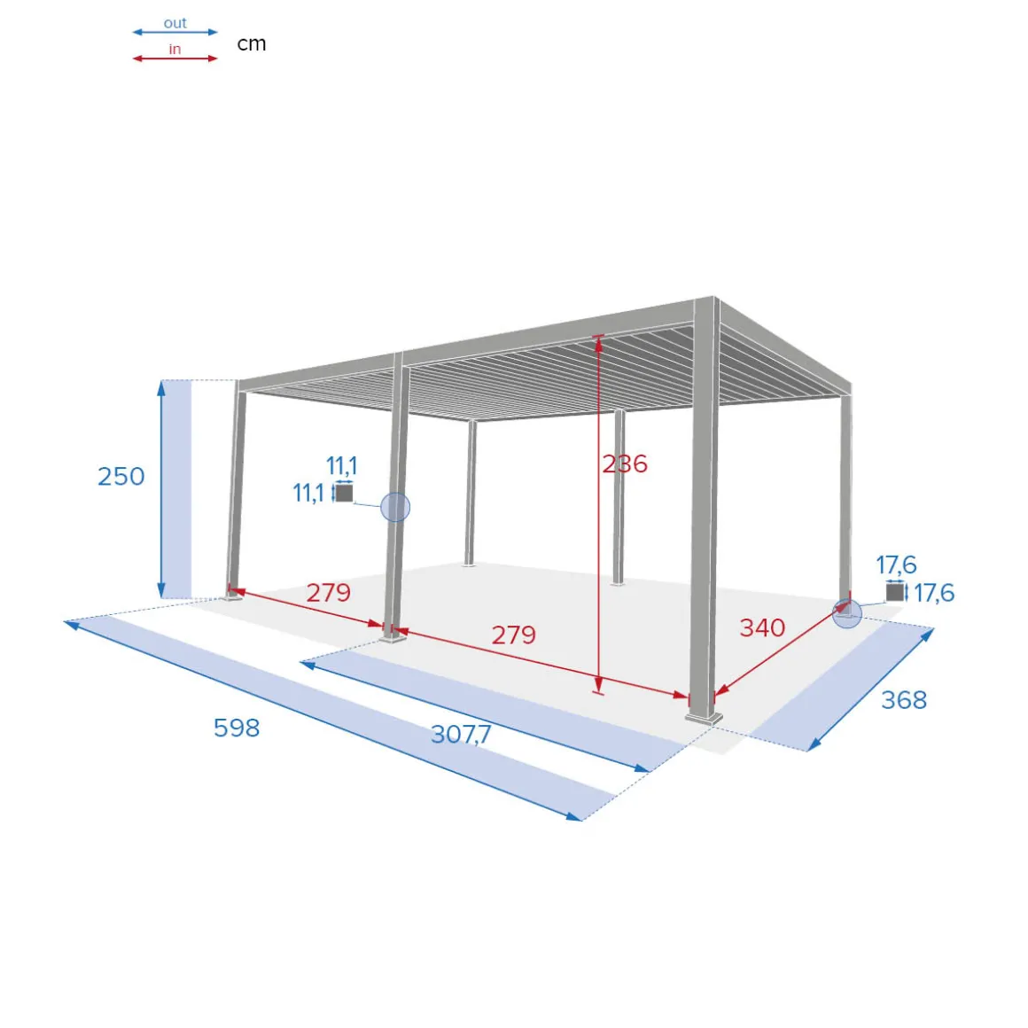 Pérgola ÉVORA blanca 3,6x6m